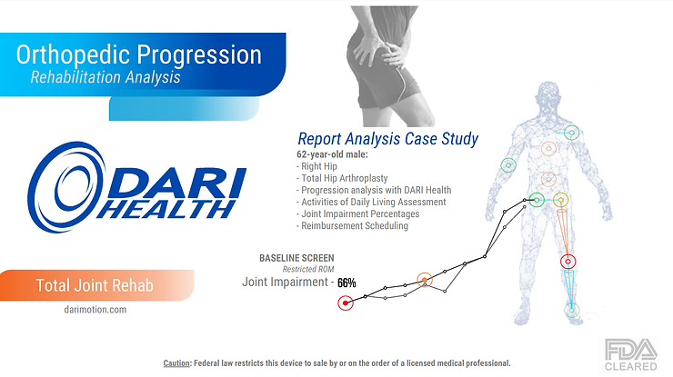 DARI Health: Case Study – Hip Arthroplasty Rehabilitation Progression