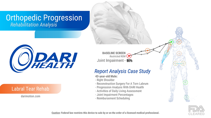DARI Health: Case Study – Shoulder Labrum Repair Rehabilitation Progression